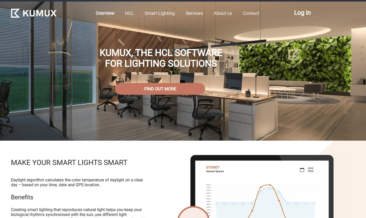 Web de Kumux